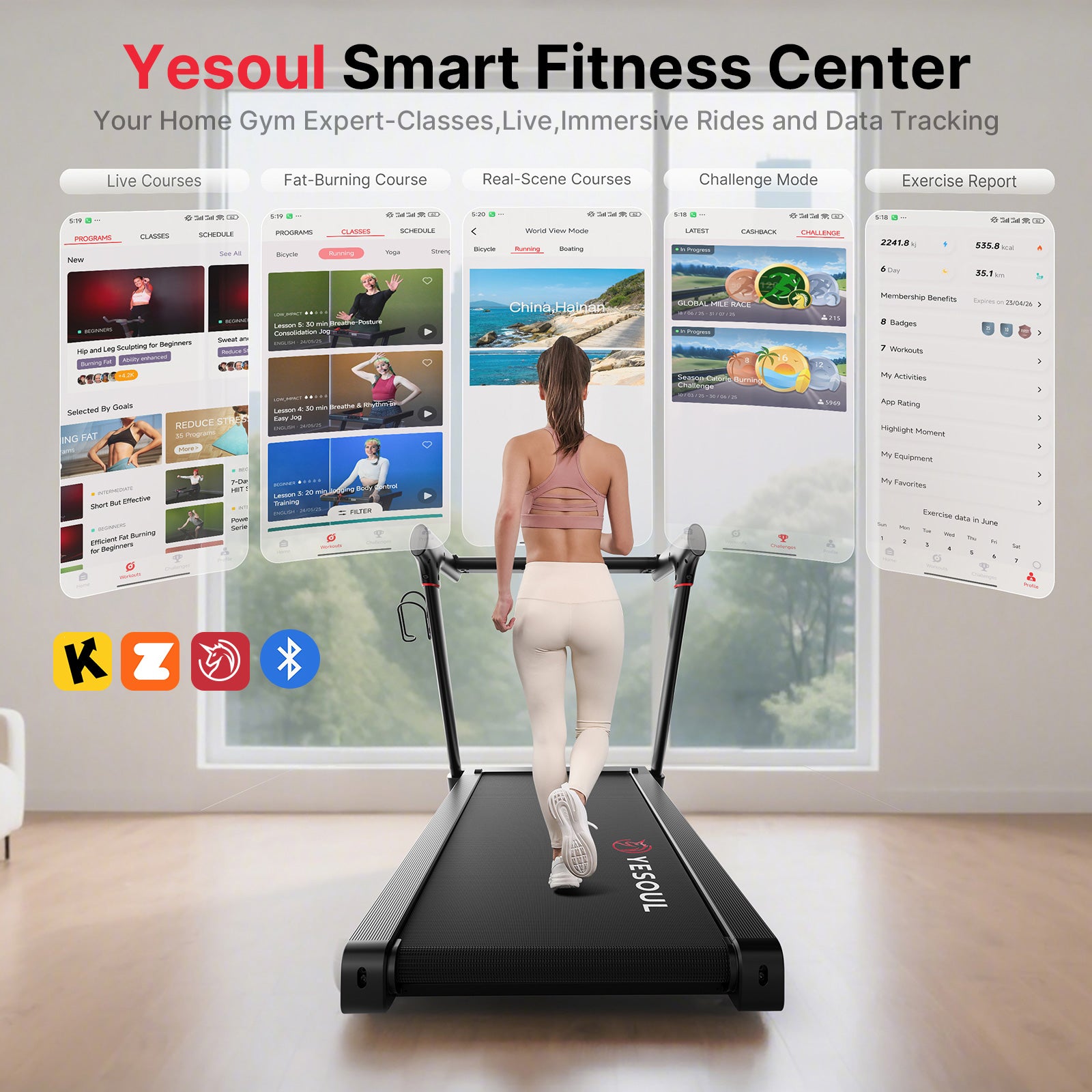 Yesoul T3S Treadmill