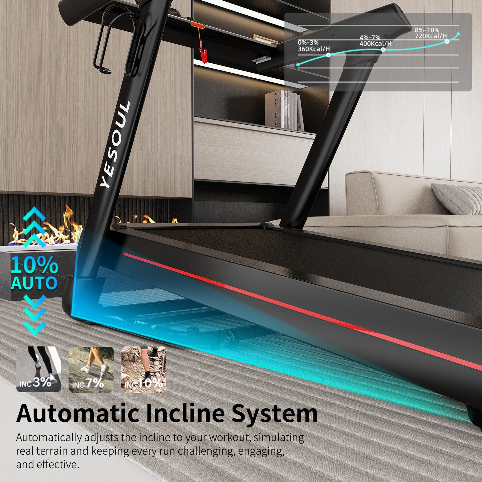 Yesoul T3S Pro Treadmill